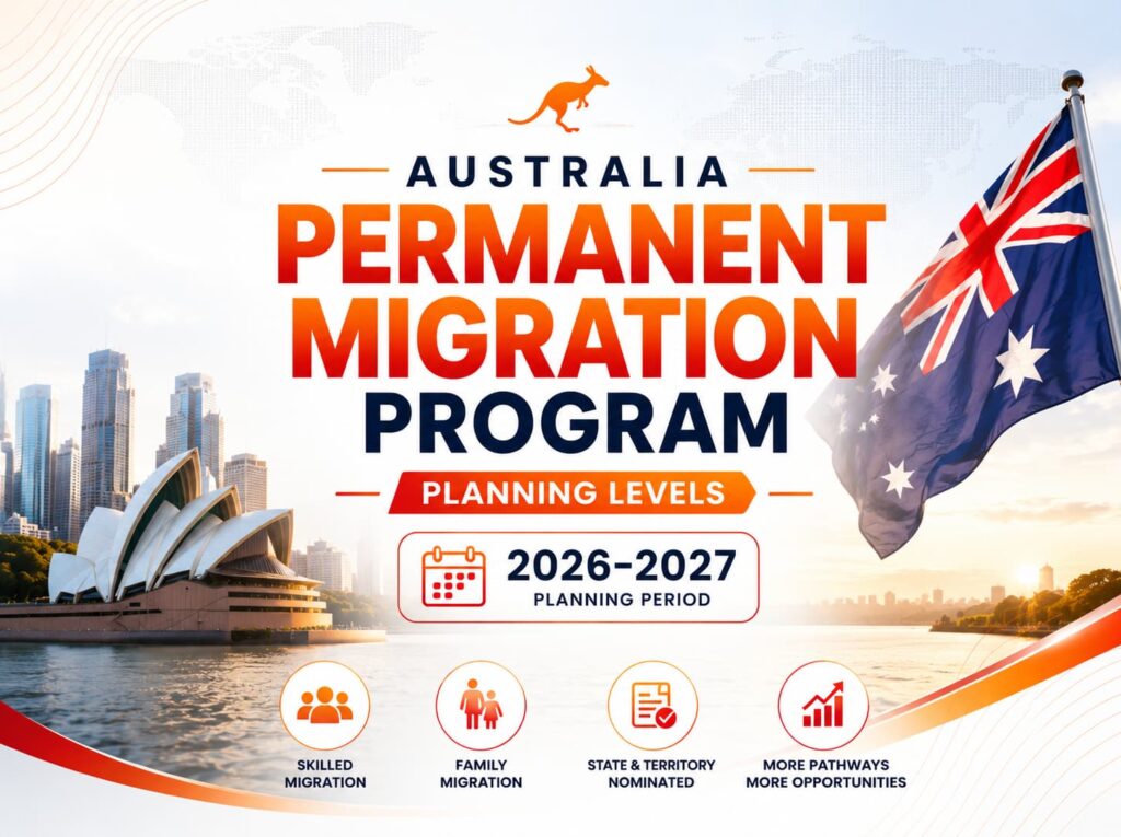 Australia Migration Program 2026–27: Skilled Migration Continues to Drive Australia’s Growth